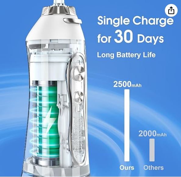 H2O Oral Irrigator ©