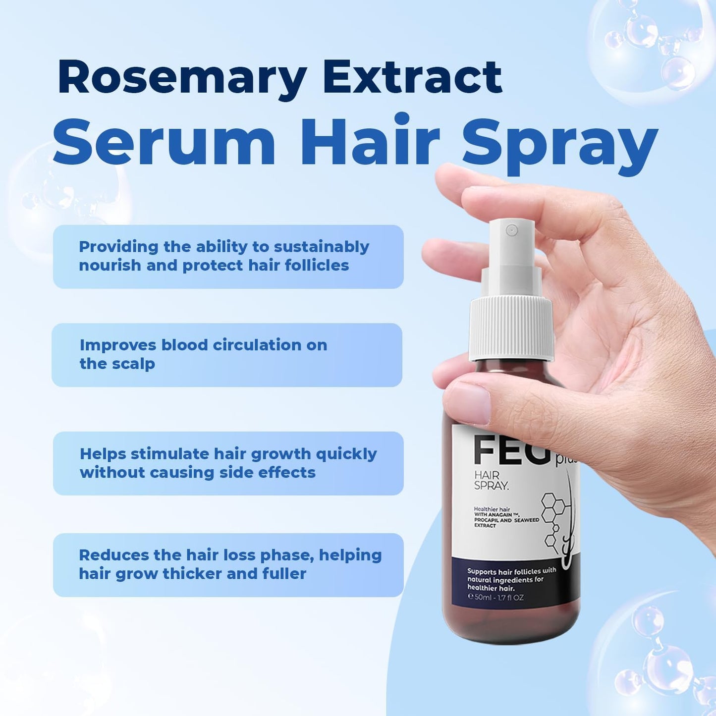 FEGPlus Minoxidil Beard & Hair Growth Serum