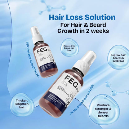 FEGPlus Minoxidil Beard & Hair Growth Serum