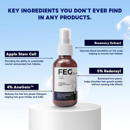 FEGPlus Minoxidil Beard & Hair Growth Serum